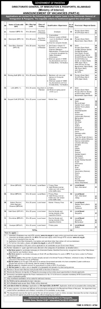 Directorate General Immigration & Passports Part-II Jobs 2024