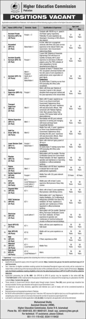 HEC Jobs 2024 Higher Education Commission