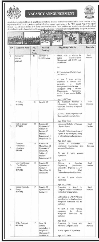 Sindh Emergency Rescue Service Rescue 1122 Jobs 2024