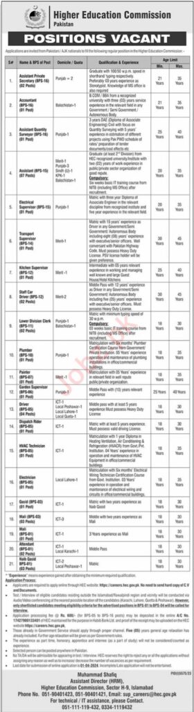 Higher Education Commission HEC Management Posts Islamabad 2024