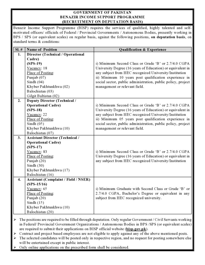 Benazir Income Support Programme BISP Jobs 2024