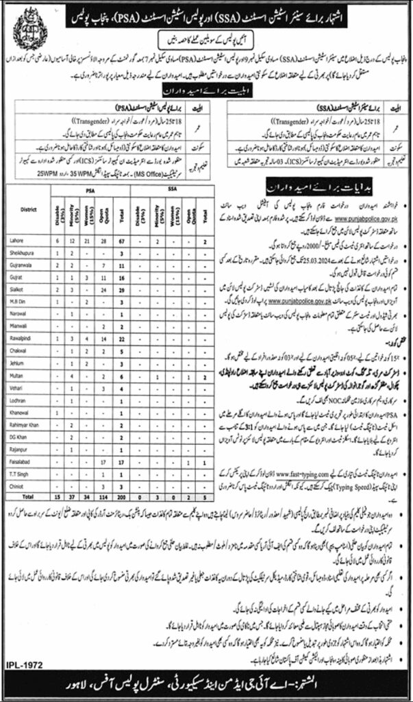 Punjab Police Station Assistant Jobs 2024
