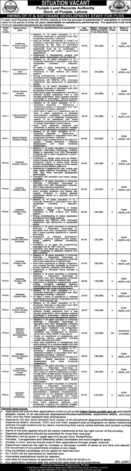 Punjab Land Records Authority PLRA Jobs 2024