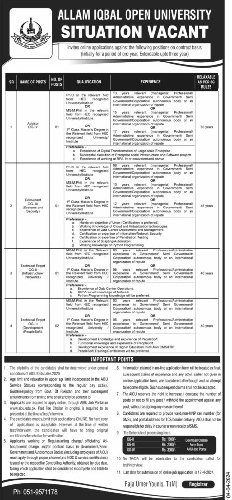 Allama Iqbal Open University Islamabad