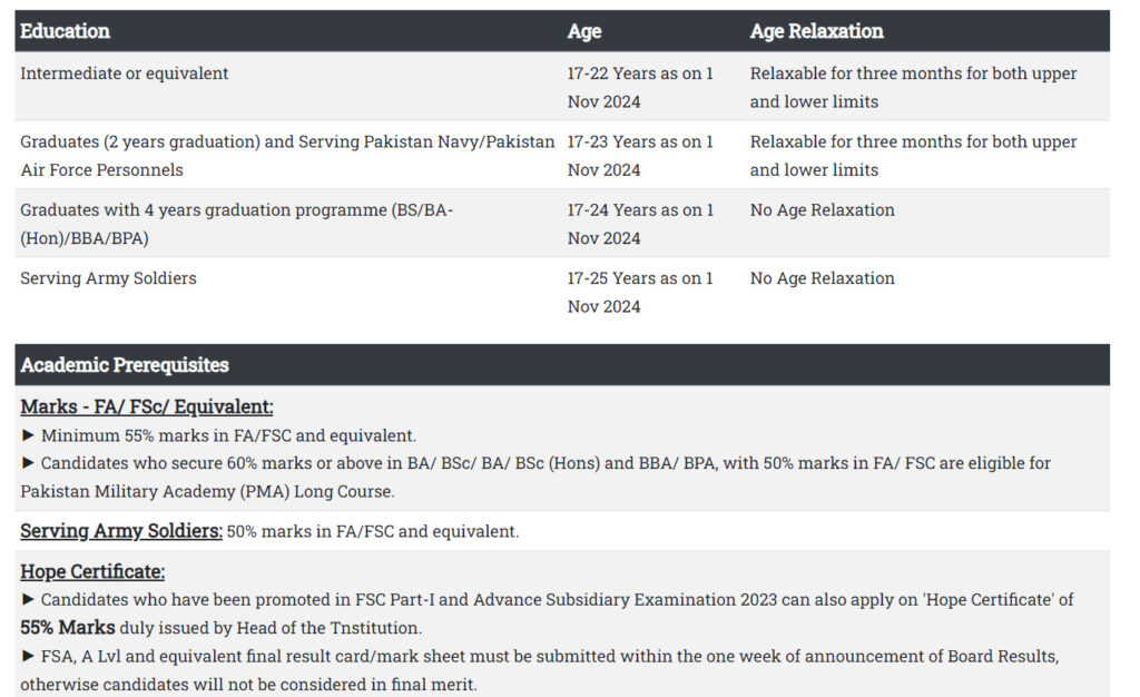 Join Pak Army PMA 154 Long Course 2024