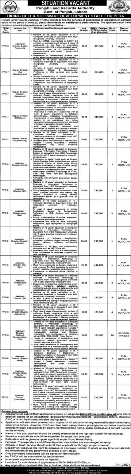 Punjab Land Records Authority PLRA Jobs 2024