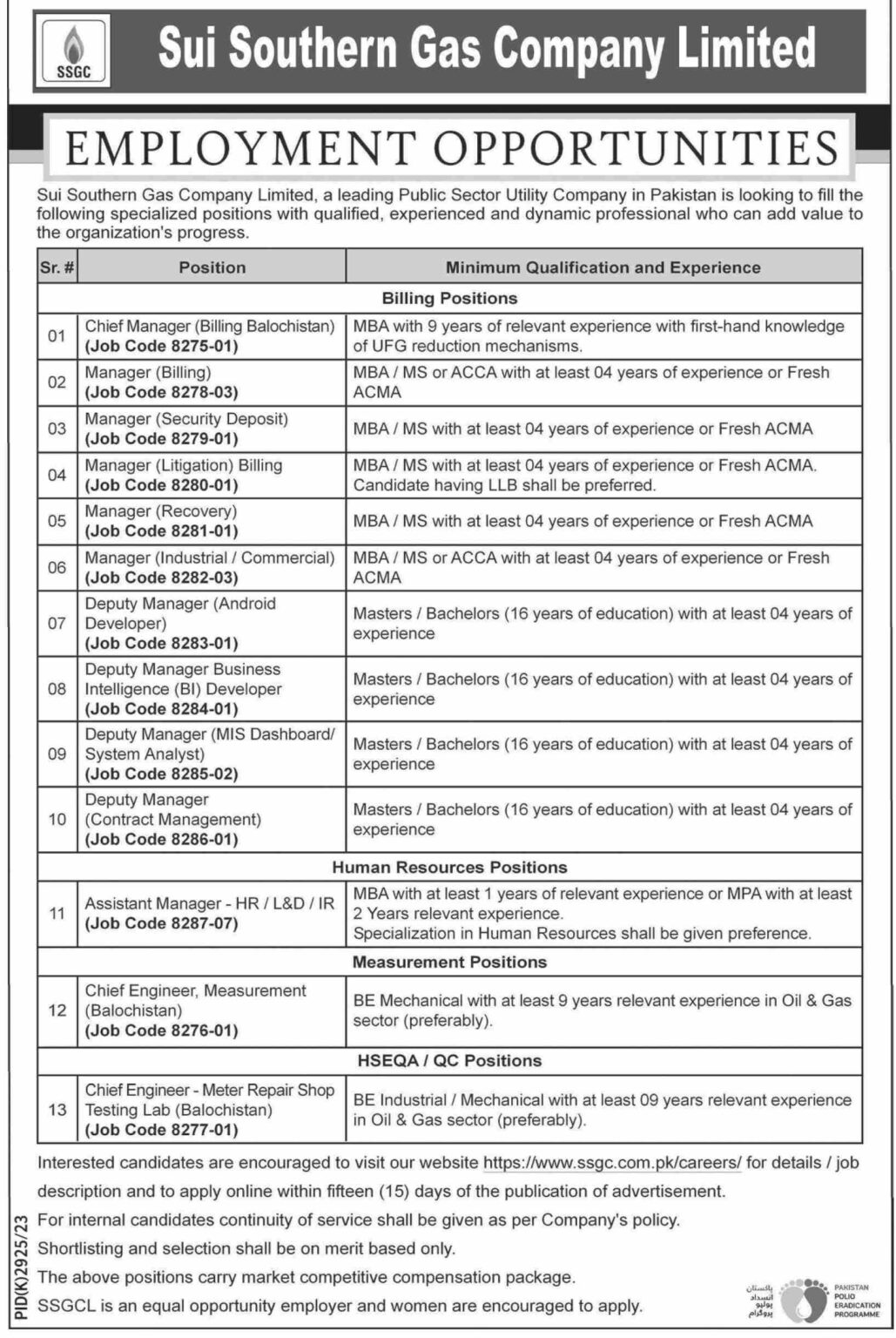 Sui Southern Gas Company Limited