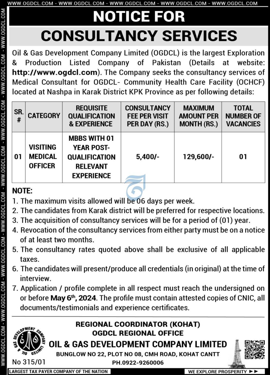 Oil & Gas Development Company Limited