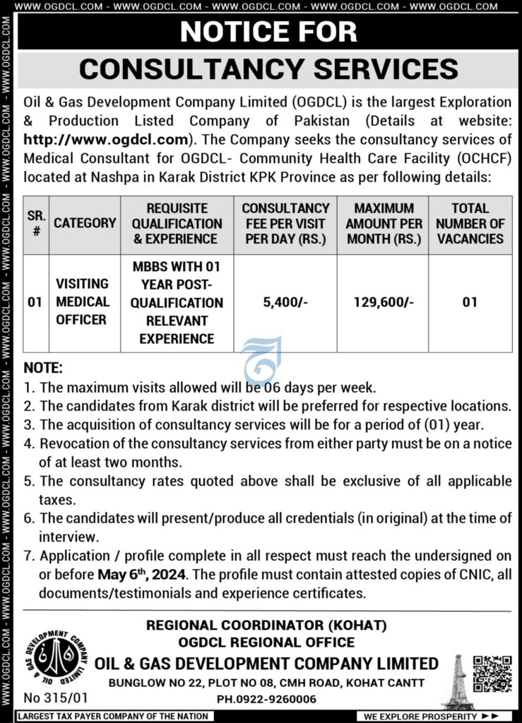 Oil & Gas Development Company Limited