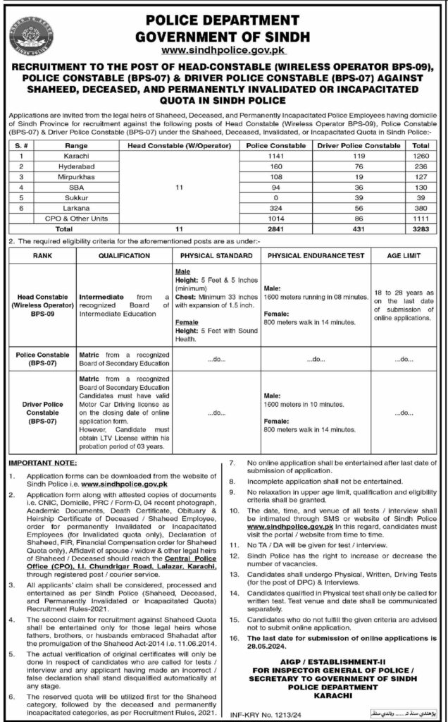 Recruitment to the Post of Head-Constable, Police Constable & Driver Constable Against Shaheed, Deceased & Permanently Invalidated/Incapacitated Quota In Sindh Police 2024 Recruitment to the Post of Head-Constable