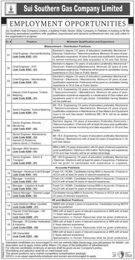 Sui Southern Gas Company Limited