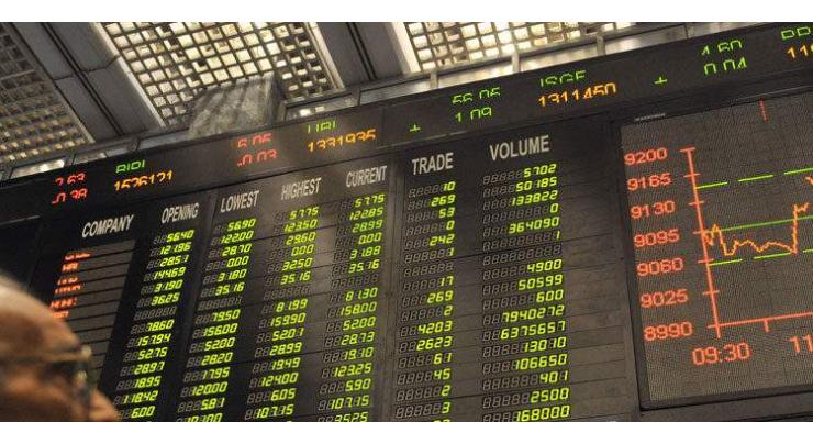 PSX 100-Index Surges Past 92,000 Mark Amid Strong Market Momentum Pakistan Stock Exchange